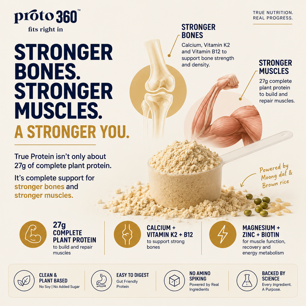 Proto360 True Protein Malai-Kulfi