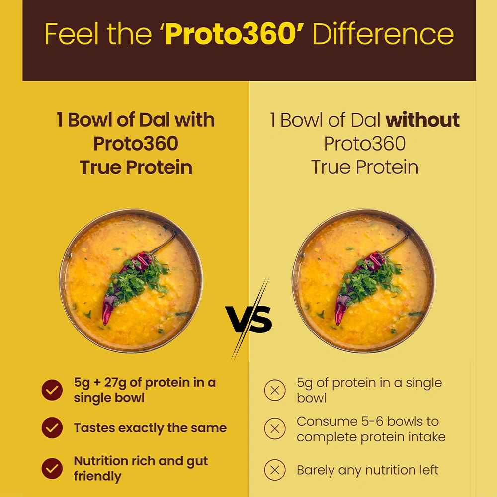 Proto360 True Protein Bundle