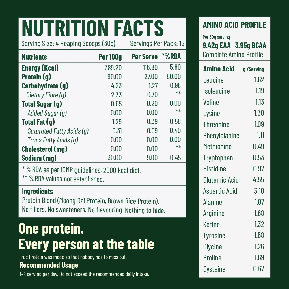 Proto360 True Protein