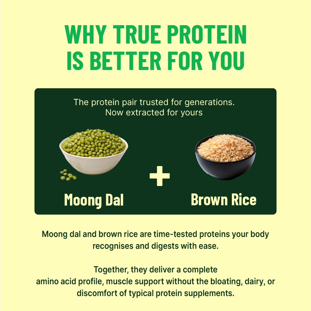 Proto360 True Protein