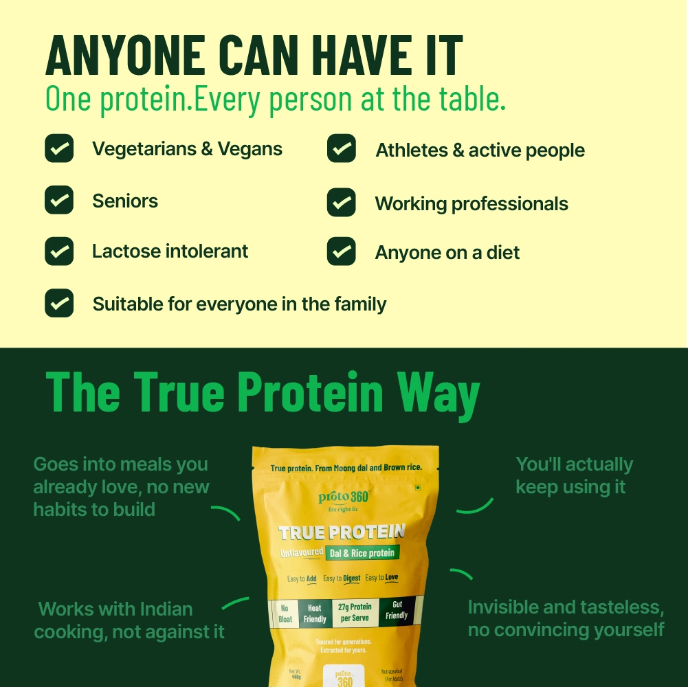 Proto360 True Protein